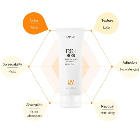 Nacific Fresh Herb Origin Sun Block SPF50+PA++++ - WowSkin Romania